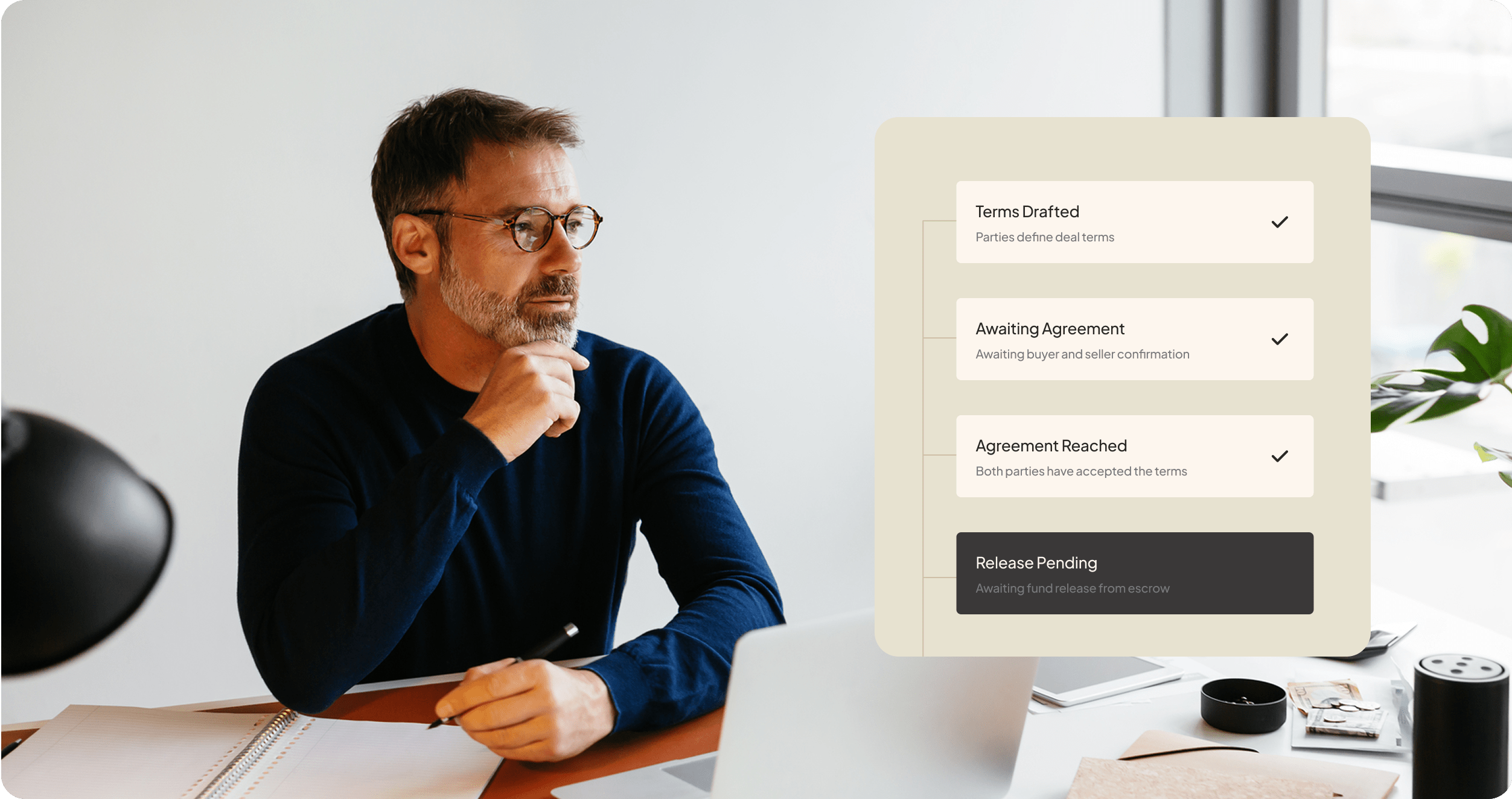 Escrow transaction workflow and fund management