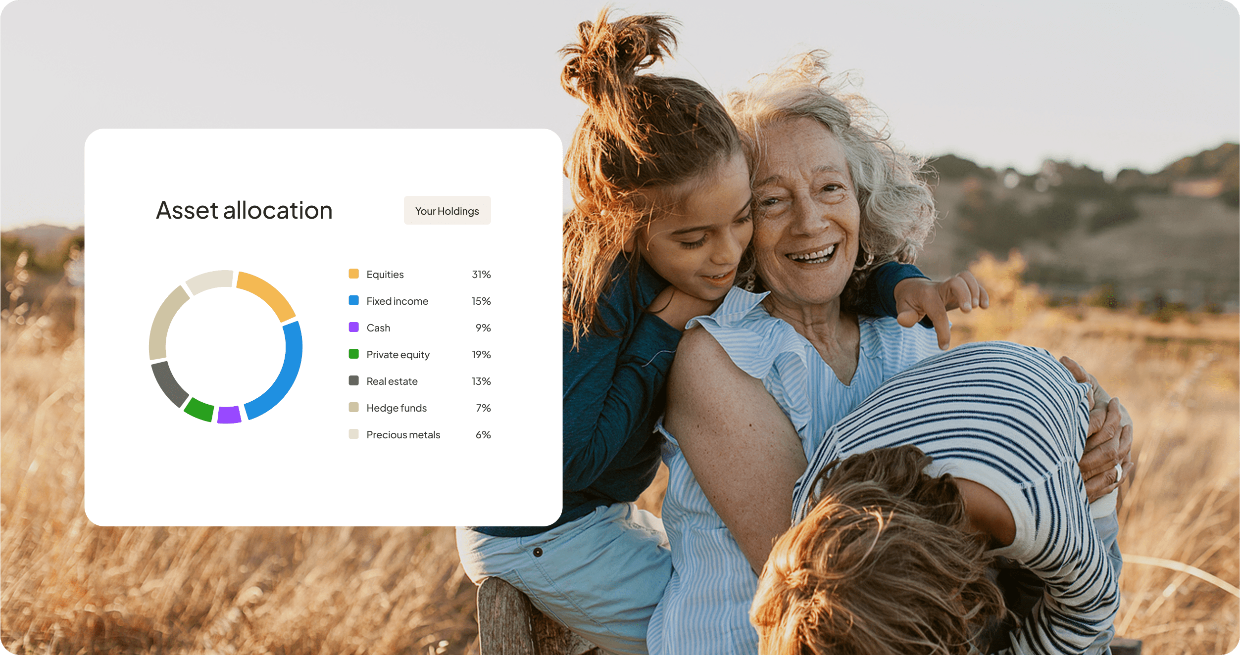 Family office private asset management workflow