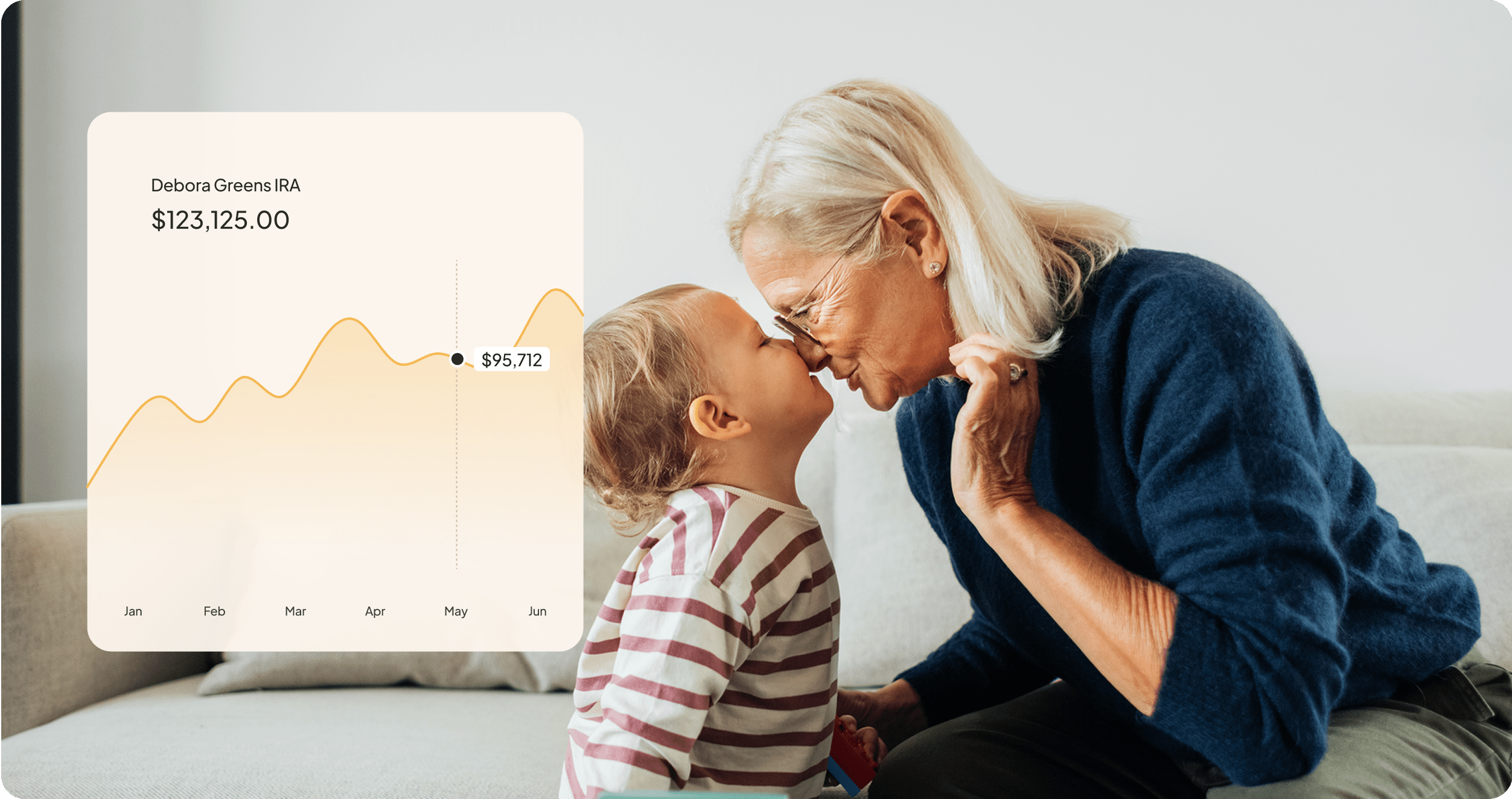 PE fund operations and retirement capital