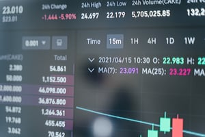 stock chart