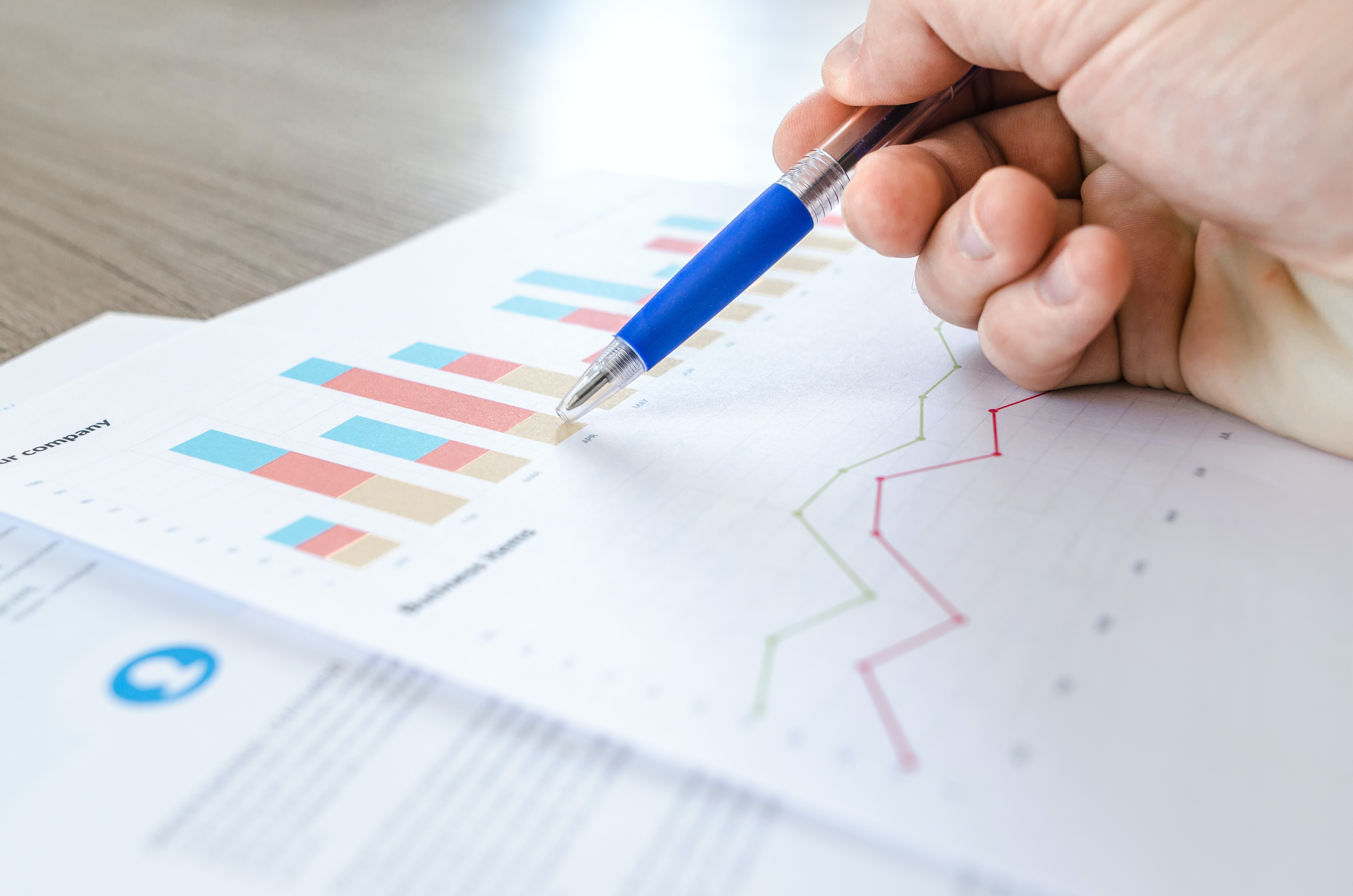 Financial Graph 