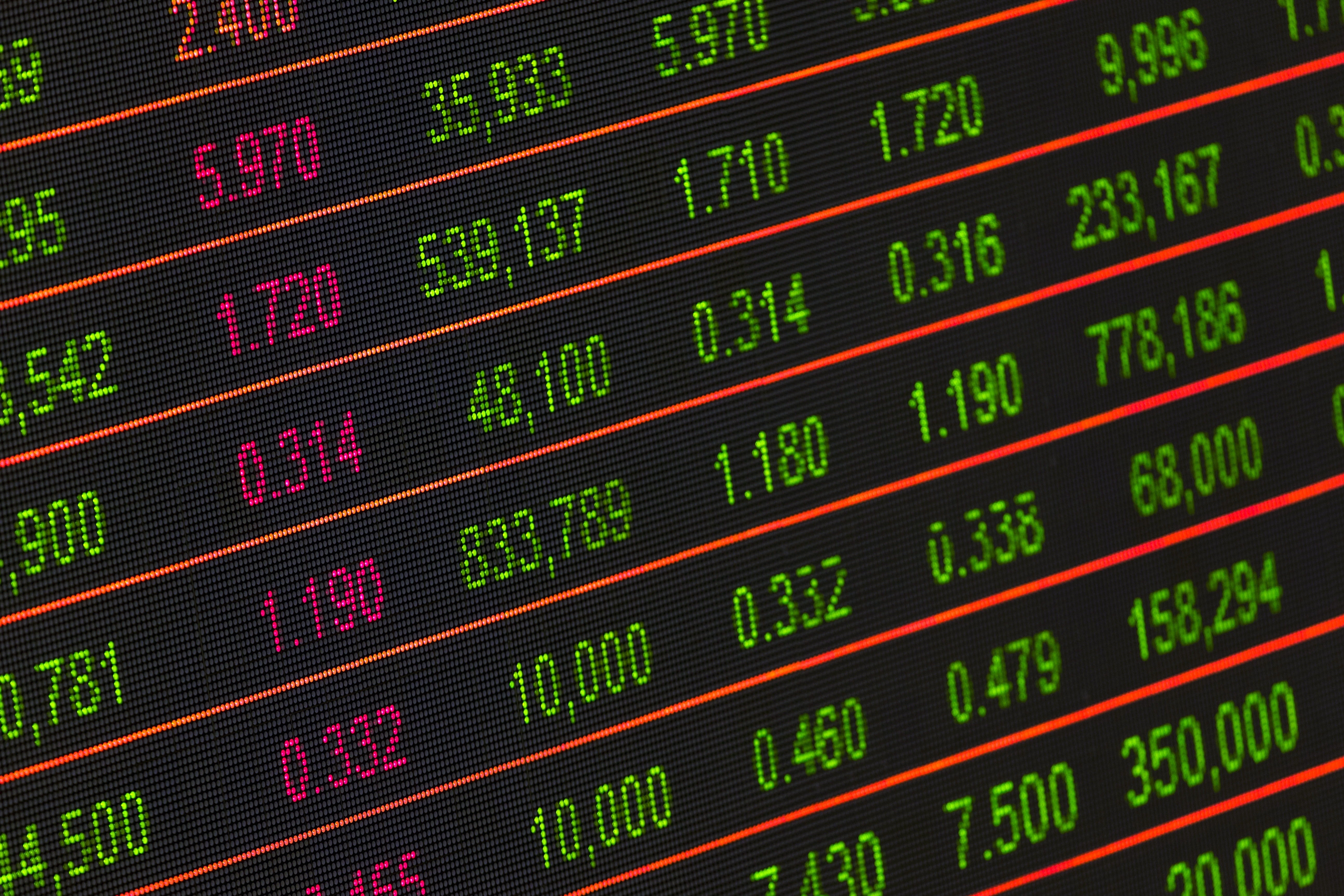 Stock market chart